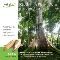 Kapok Klappmatratze, 140 Cm Breit (Creme)